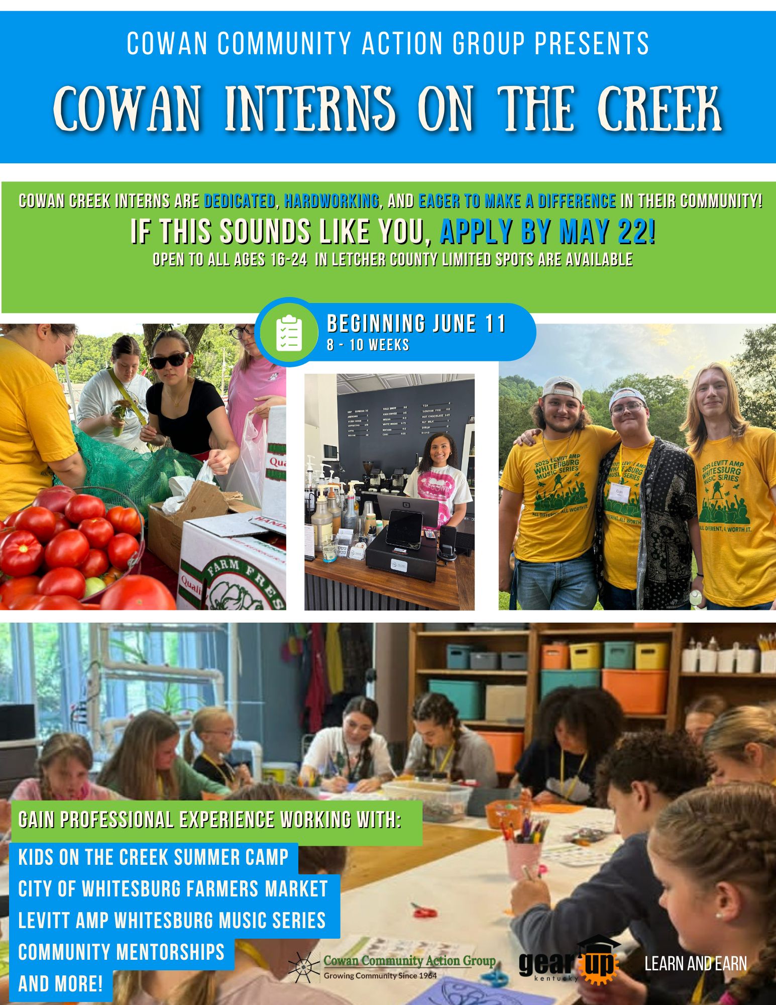 Cowan Interns on the Creek